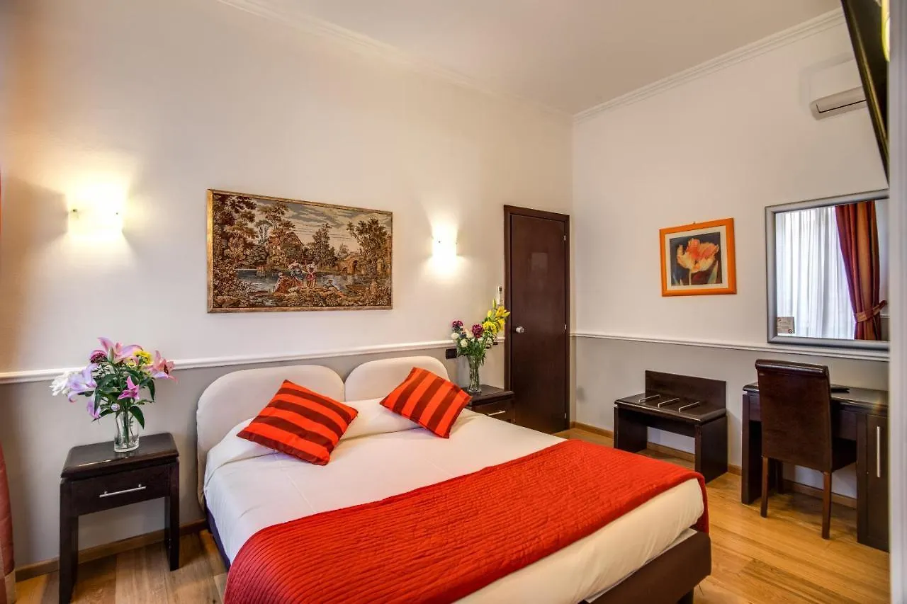 Hotel Everest Inn Roma