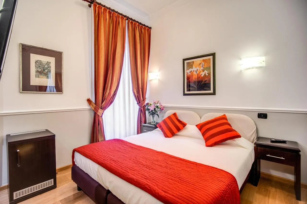 Hotel Everest Inn Roma