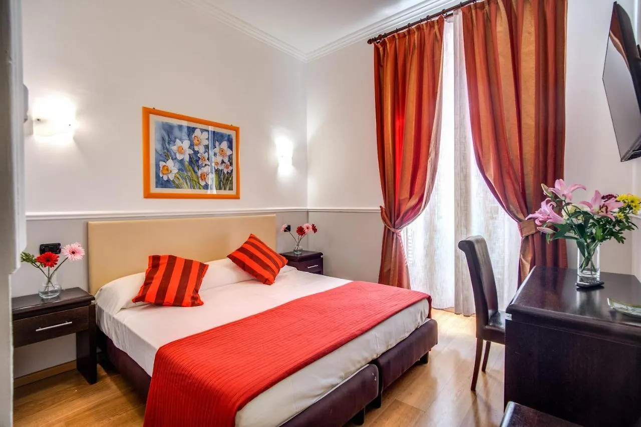 Hotel Everest Inn Roma