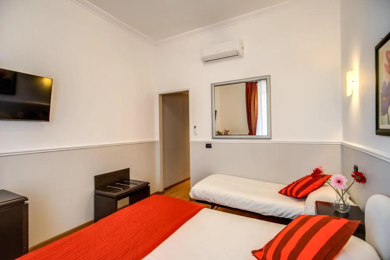 Hotel Everest Inn Roma