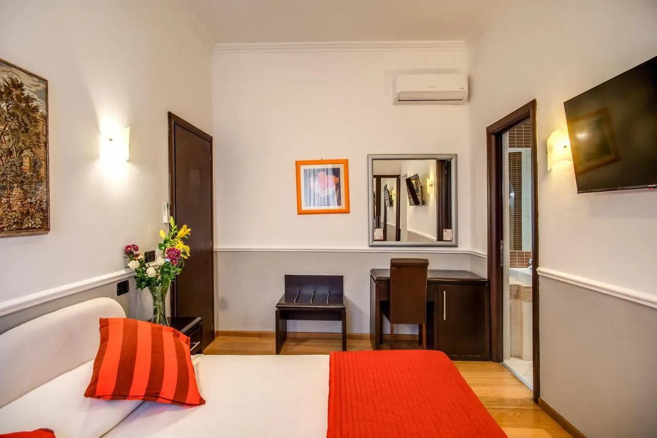 Hotel Everest Inn Roma