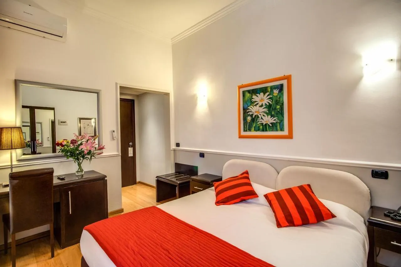 Hotel Everest Inn Roma Italia